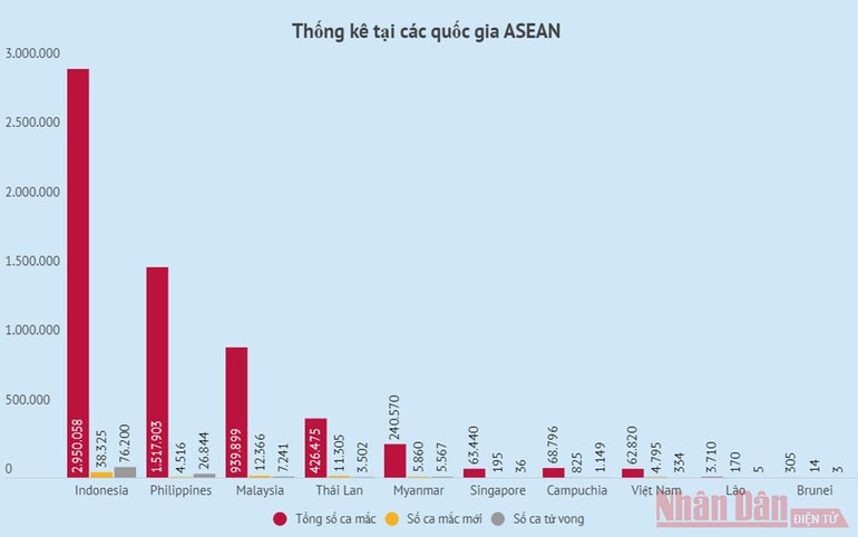 Biến thể Delta gây ra hơn 80% ca mắc mới tại Mỹ -0