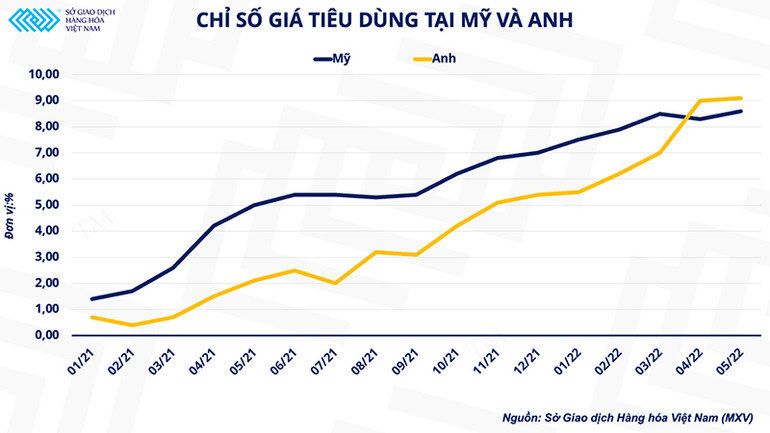 Giá dầu hạ nhiệt trước suy thoái kinh tế? -0
