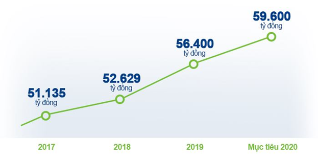 Mai Kiều Liên - “nữ tướng” và “Ô sin” -0