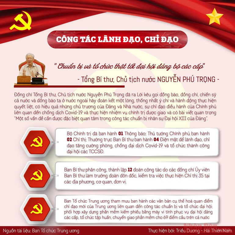 Những kết quả nổi bật của đại hội tổ chức cơ sở đảng -0