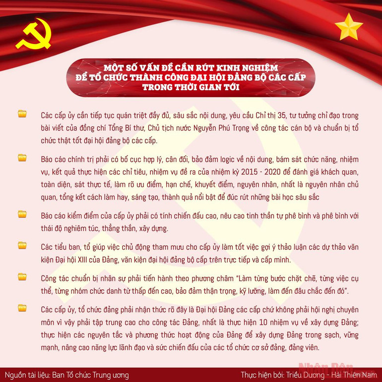 Những kết quả nổi bật của đại hội tổ chức cơ sở đảng -0