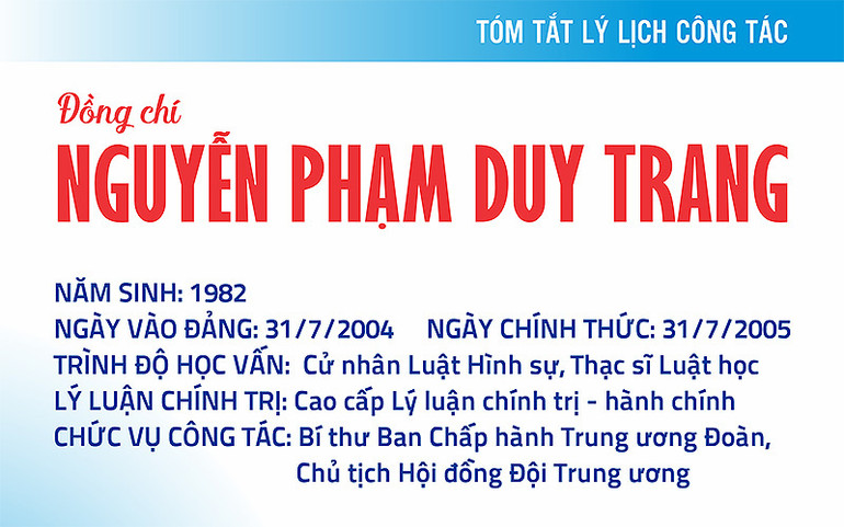 Đồng chí Nguyễn Phạm Duy Trang là Chủ tịch Hội đồng Đội Trung ương ảnh 2 Đồng chí Nguyễn Phạm Duy Trang là Chủ tịch Hội đồng Đội Trung ương -1
