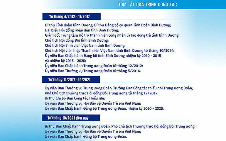 Đồng chí Nguyễn Phạm Duy Trang là Chủ tịch Hội đồng Đội Trung ương ảnh 4 Đồng chí Nguyễn Phạm Duy Trang là Chủ tịch Hội đồng Đội Trung ương -1