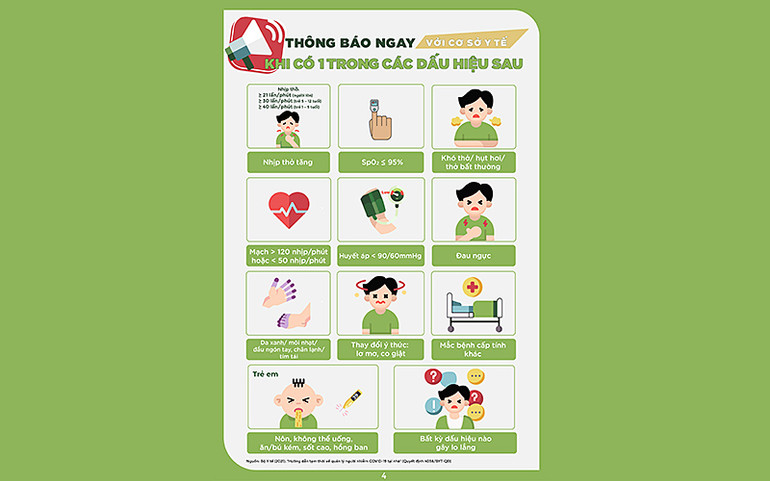 Phần hướng dẫn các triệu chứng nguy hiểm cần thông báo với cơ sở y tế cho người bệnh F0 trong Cẩm nang. Cẩm nang số hóa hướng dẫn dùng thuốc đúng cách cho người bệnh Covid-19 -0