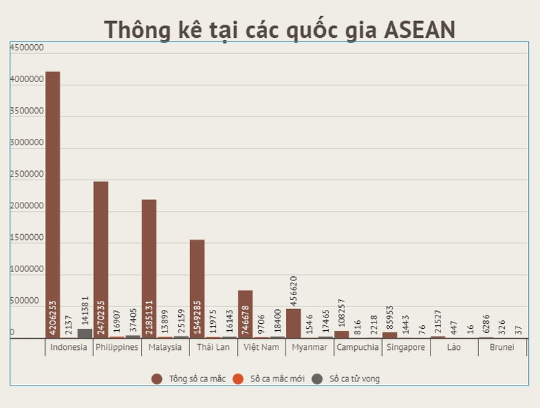 Pháp cam kết tăng gấp đôi viện trợ vaccine Covid-19 cho các nước nghèo -0