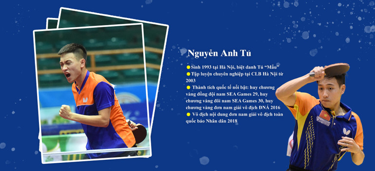 Nguyễn Anh Tú – Đoàn Bá Tuấn Anh: Kỳ phùng địch thủ ảnh 3 Nguyễn Anh Tú – Đoàn Bá Tuấn Anh: Kỳ phùng địch thủ -0