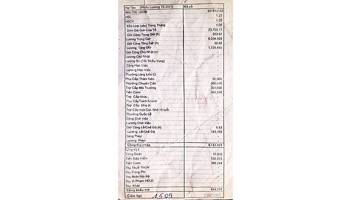 Bào mòn... sức lao động (kỳ 3) -0