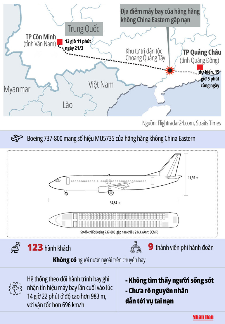 Vụ tai nạn máy bay chở 132 người tại Trung Quốc -0