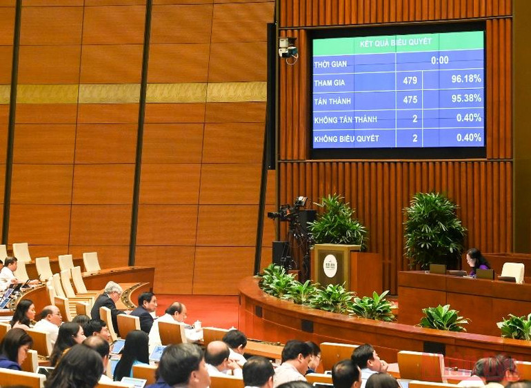 Áp dụng các cơ chế, chính sách đặc biệt triển khai 3 dự án cao tốc quan trọng -0