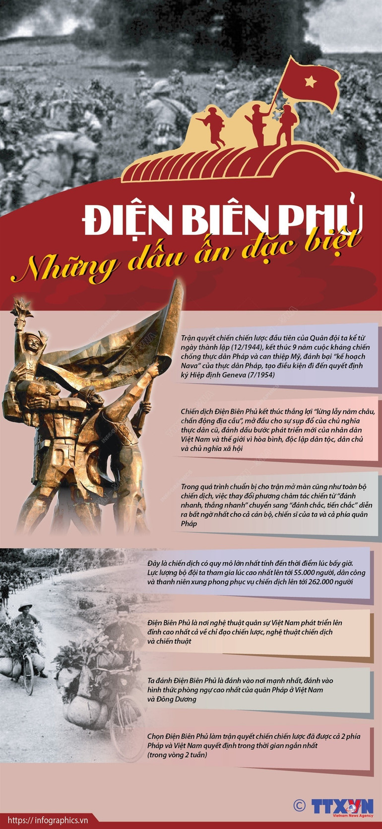 [Infographics] Chiến thắng Điện Biên Phủ: Những dấu ấn đặc biệt -0
