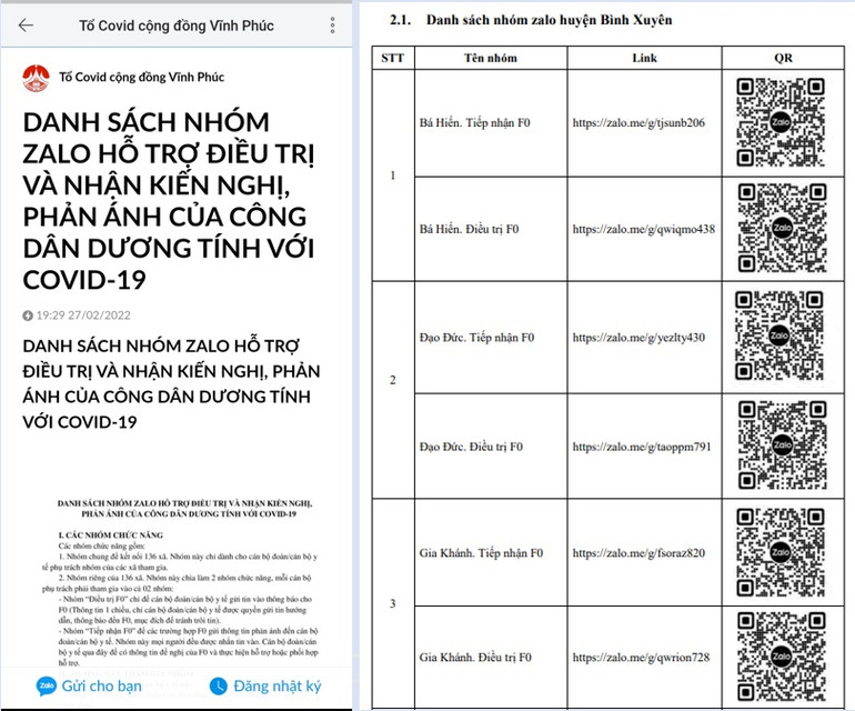 Người dân chỉ cần quét mã QR hoặc truy cập theo đường link là có thể tham gia các nhóm Zalo dành cho F0. Ứng dụng mã QR trong chăm sóc F0 tại nhà -0