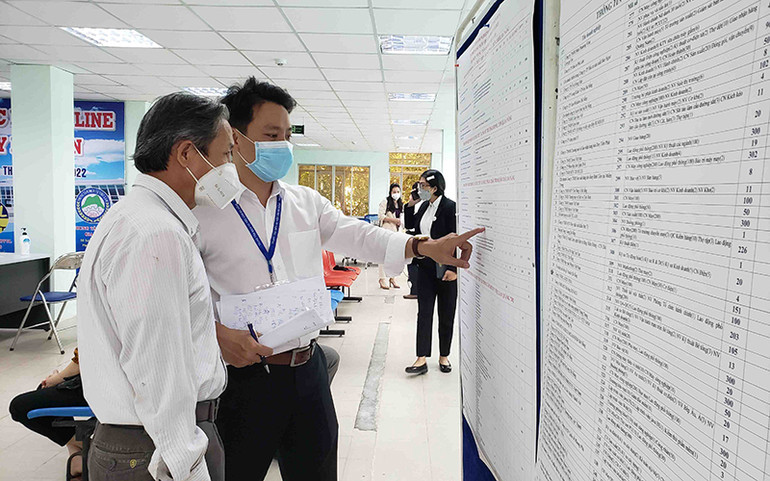 Vắng lao động tại phiên giao dịch việc làm đầu năm -0