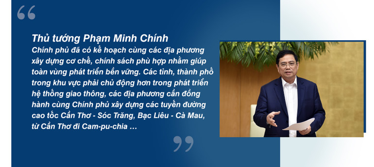 Bài toán di cư ở vùng châu thổ Cửu Long -0