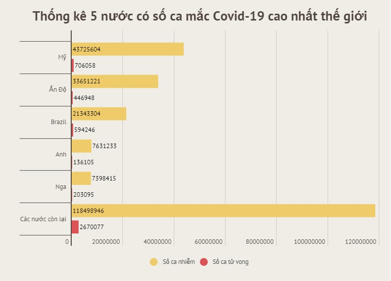 Pháp cam kết tăng gấp đôi viện trợ vaccine Covid-19 cho các nước nghèo -0