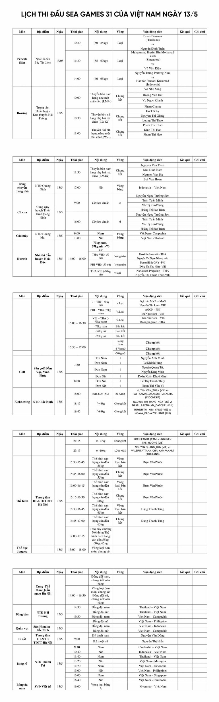 SEA Games 31 ngày 13/5: Cô gái vàng Dương Thúy Vi giành Huy chương Vàng -0