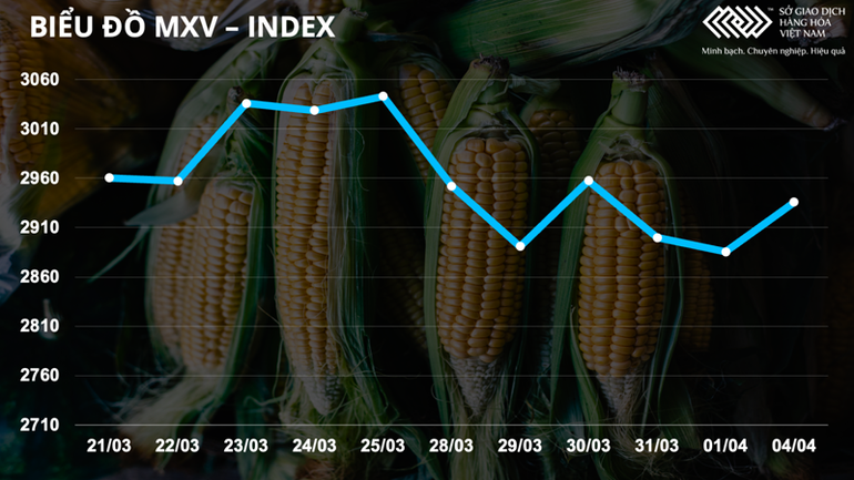 Giá dầu tăng mạnh trước lo ngại châu Âu gia tăng lệnh trừng phạt Nga -0