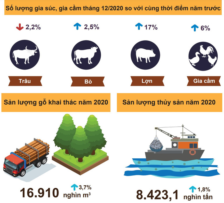 nongnghiep2020.jpg -0
