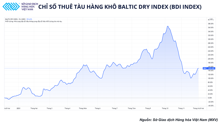 Thị trường cà-phê tìm thấy cơ hội trong khó khăn -0