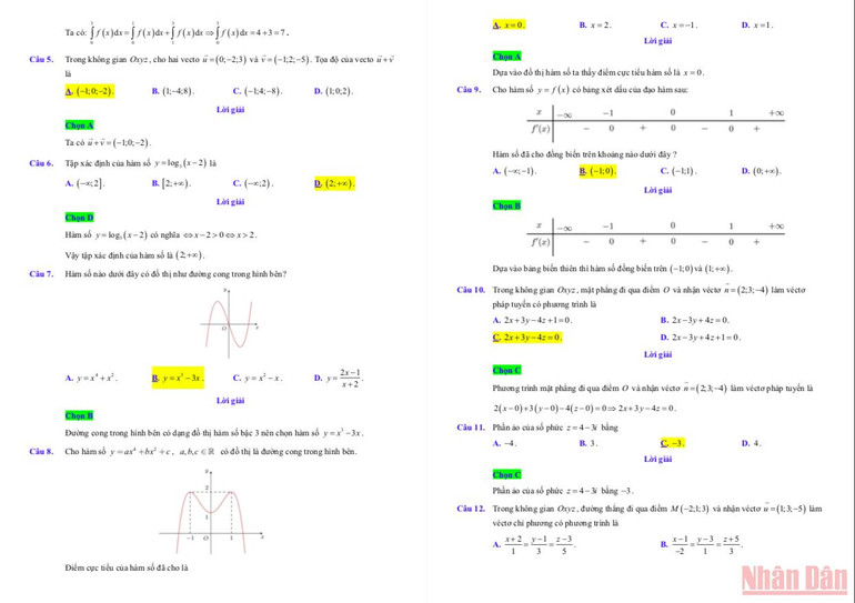 Gợi ý lời giải đề thi môn Toán thi tốt nghiệp trung học phổ thông đợt 2 -3