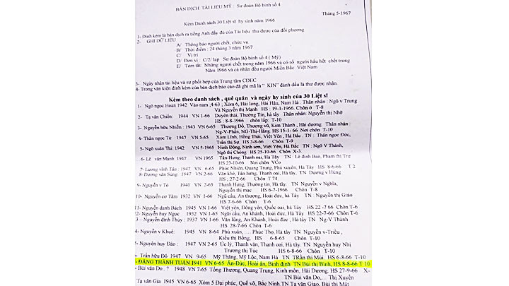 Hành trình xác định danh tính liệt sĩ -0