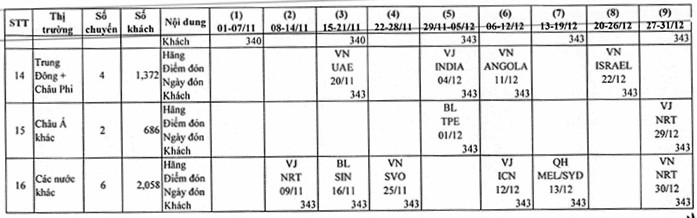 Cảnh báo hiện tượng lừa đảo đưa công dân về nước tránh dịch -0