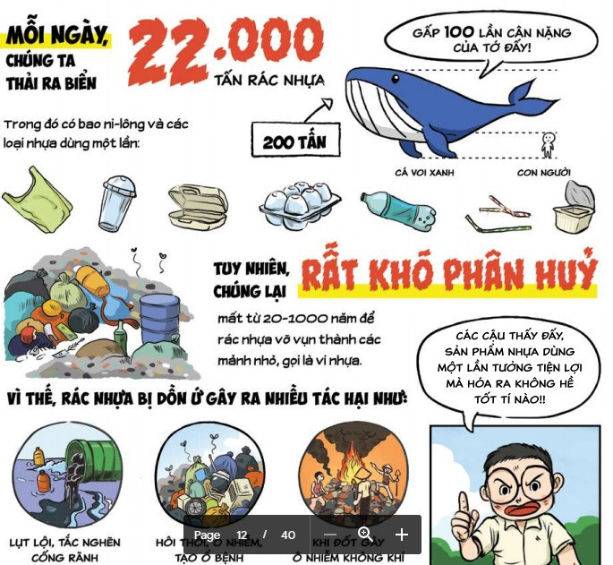 WWF ra mắt cuốn truyện tranh về rác thải nhựa ảnh 1