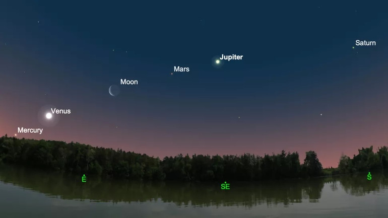 Những hiện tượng thiên văn kỳ thú năm 2022 -0