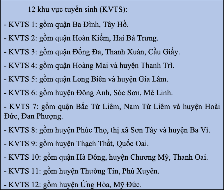 12 khu vực tuyển sinh của kỳ thi vào lớp 10 THPT TP Hà Nội năm học 2021-2022 Vì sao Hà Nội chia 12 khu vực tuyển sinh cho kỳ thi vào lớp 10? -0