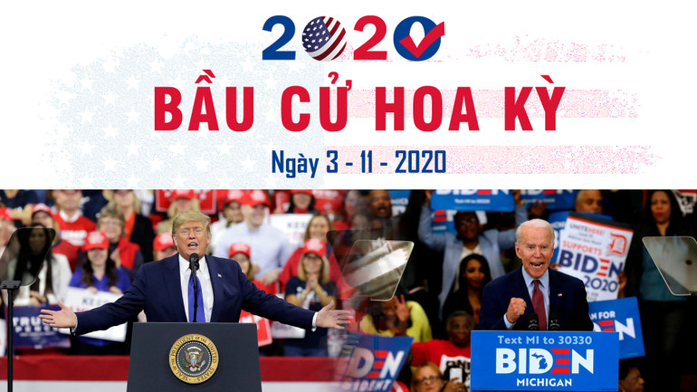 Bầu cử Hoa Kỳ năm 2020: Quy trình và một số yếu tố tác động -0