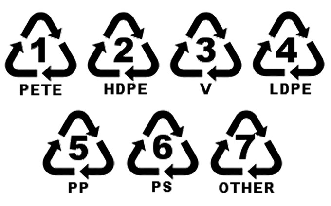 Từ con giun tới hộp nhựa trong lò vi sóng -0