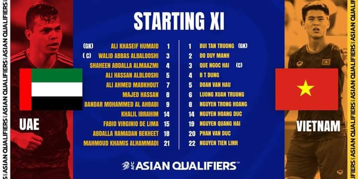 Việt Nan 2-3 UAE: Chủ nhà khẳng định sức mạnh -0