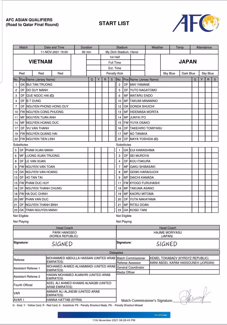 Việt Nam - Nhật Bản: Công Phượng, Tuấn Anh đá chính -0