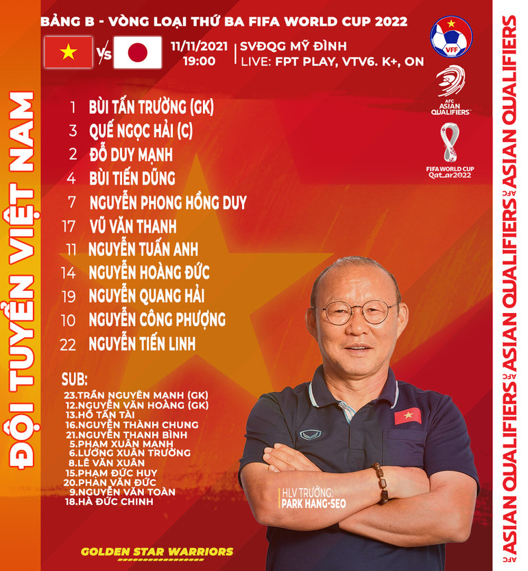 Việt Nam - Nhật Bản: Công Phượng, Tuấn Anh đá chính -0