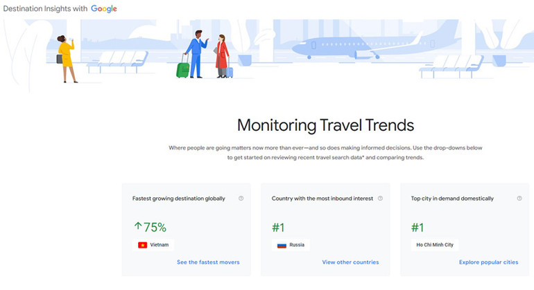 Việt Nam vẫn là điểm đến hấp dẫn với khách quốc tế -0