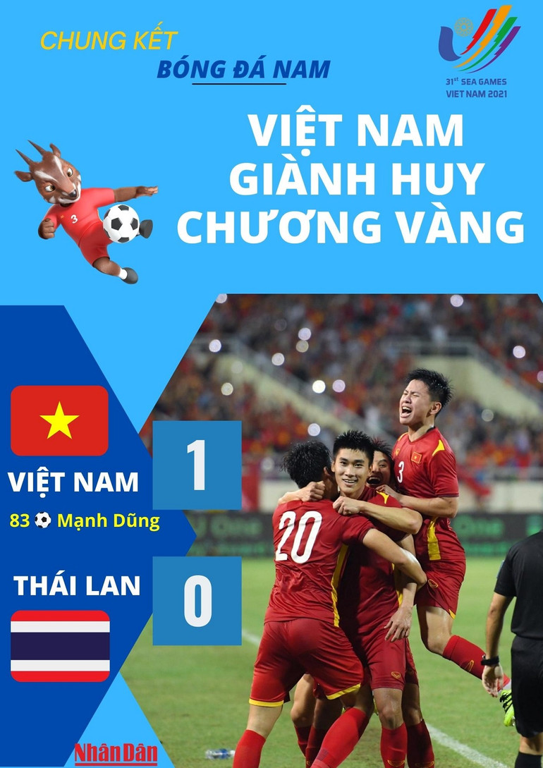 U23 Việt Nam giành Huy chương Vàng bóng đá nam SEA Games 31 -0