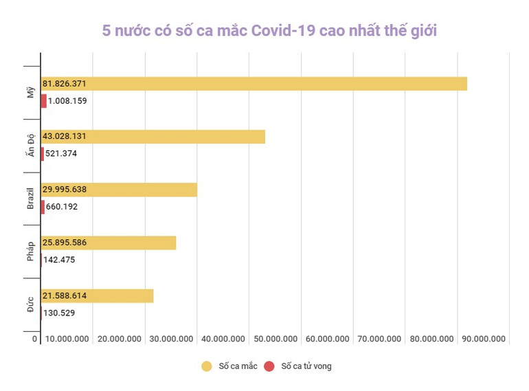 Dịch Covid-19 đang có chiều hướng giảm tại Hàn Quốc -0