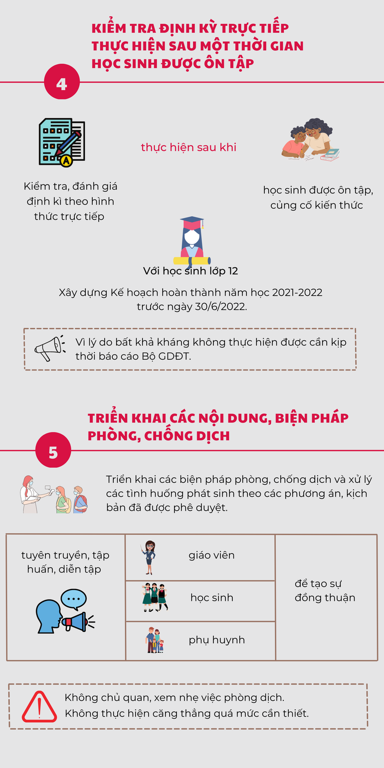 Một số việc cần lưu ý khi học sinh trở lại trường học trực tiếp ảnh 2 ghkjhk -1
