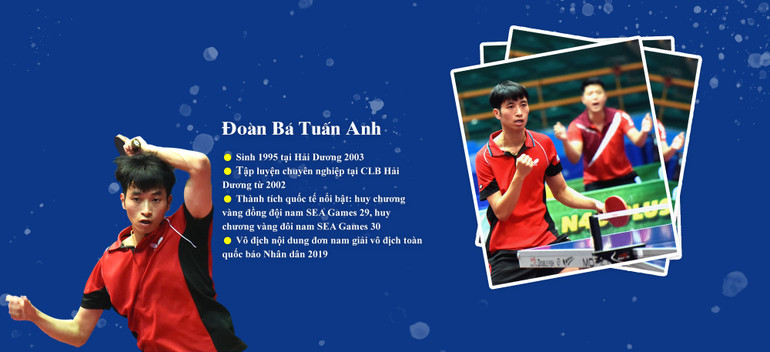 Nguyễn Anh Tú – Đoàn Bá Tuấn Anh: Kỳ phùng địch thủ -0