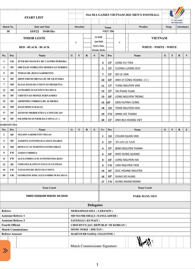 U23 Việt Nam - U23 Timor-Leste: Nhiều dự bị được đá chính -0