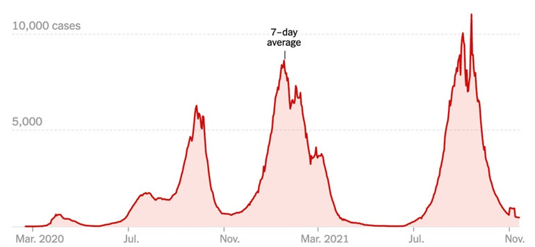 Tiêm tăng cường vaccine ngừa Covid-19 - nhân tố thay đổi “cuộc chơi” tại Israel -0