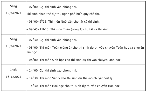 Lịch thi vào lớp 10 các trường chuyên đã được điều chỉnh -0