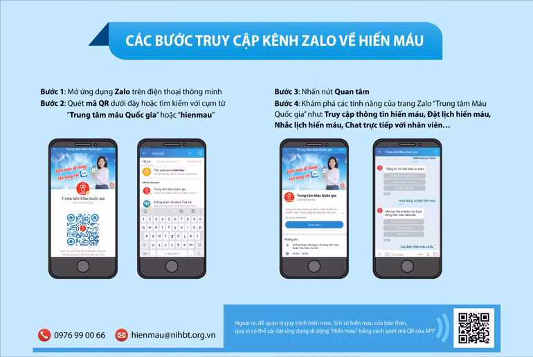Dùng Zalo chatbot trong hoạt động hiến máu tình nguyện -0