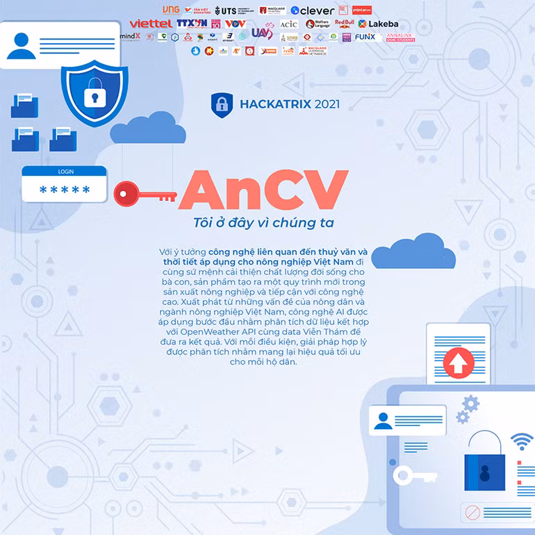 Sinh viên Đà Nẵng đạt giải nhất Cuộc thi ý tưởng công nghệ UAVS Hackatrix-2021 -0