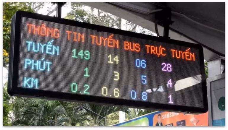 Trí tuệ nhân tạo trong giám sát hành trình vận tải hành khách -0