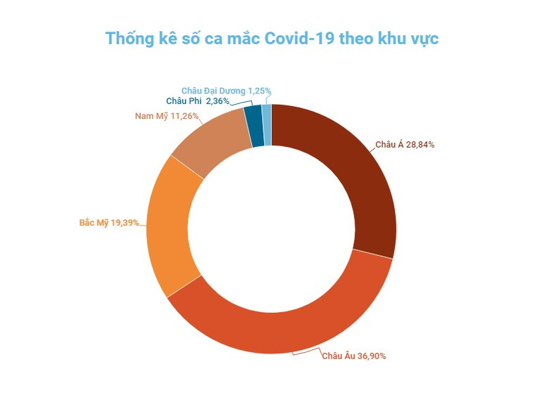 Hàn Quốc mở rộng tiêm liều vaccine phòng Covid-19 tăng cường thứ hai cho người trên 60 tuổi -0