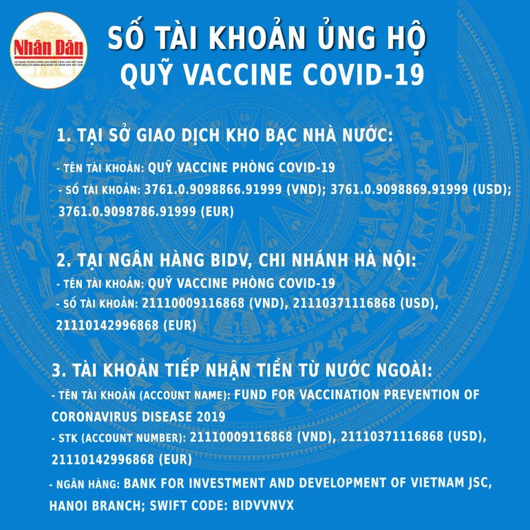 Quỹ Vaccine kết tụ sức mạnh của sự đồng lòng -0
