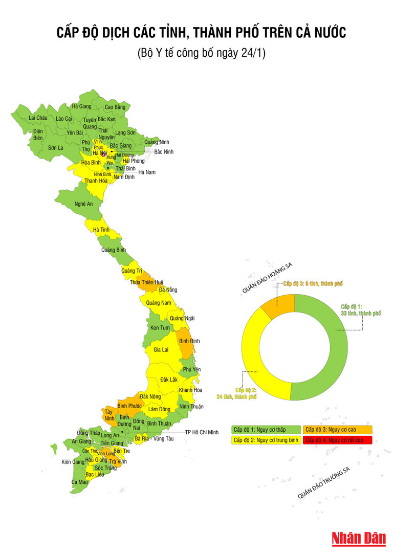 Cập nhật cấp độ dịch cả nước mới nhất theo Bộ Y tế -0