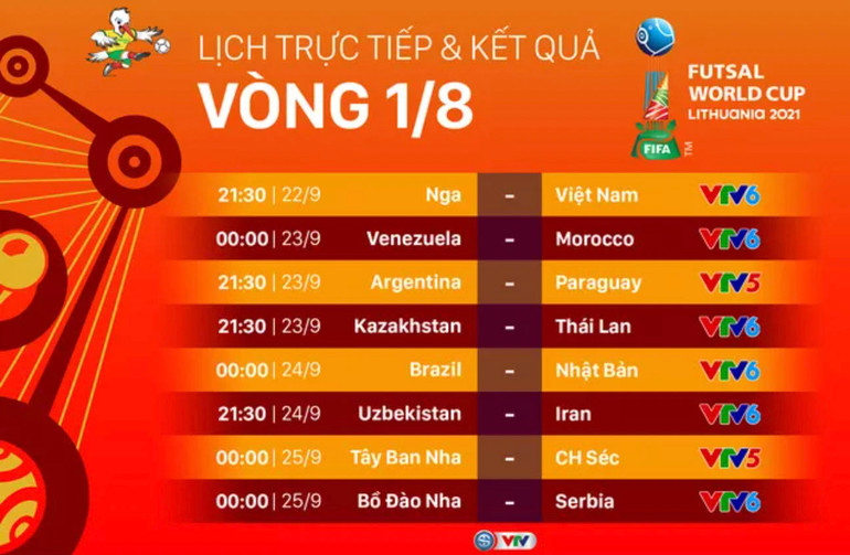 16 đội vào Vòng 1/8 Futsal World Cup: Kỳ tích bóng đá châu Á -0