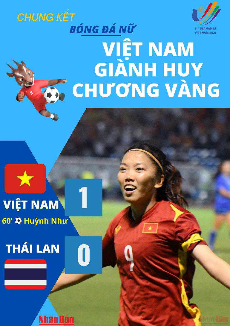 Thắng thuyết phục Thái Lan, tuyển Việt Nam giành Huy chương Vàng bóng đá nữ SEA Games -0
