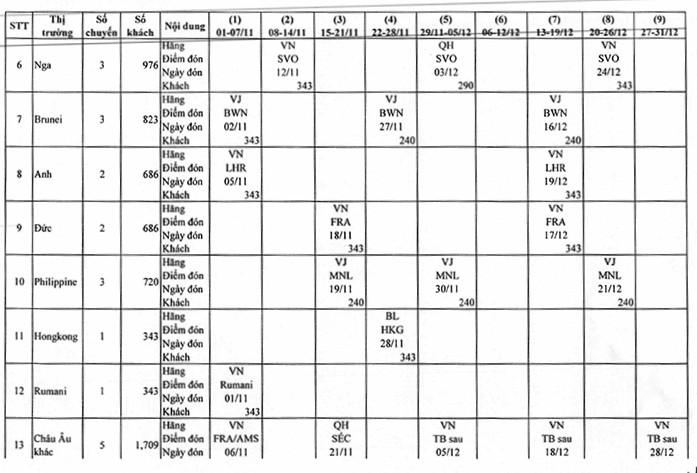 Cảnh báo hiện tượng lừa đảo đưa công dân về nước tránh dịch -0